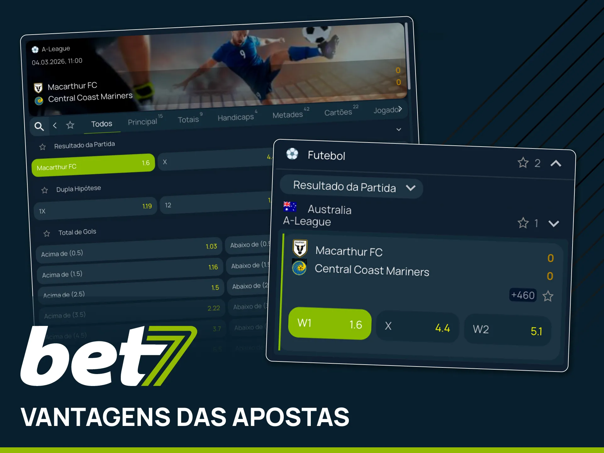 Explore uma grande variedade de mercados de futebol na Bet7.