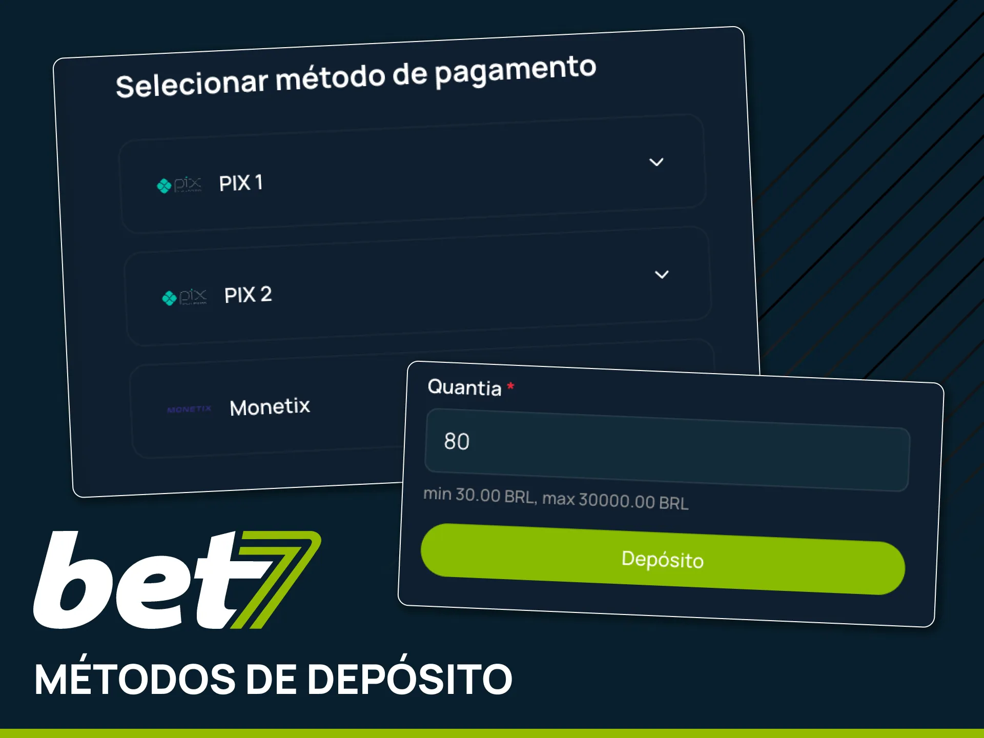Gerencie seus depósitos em reais na conta Bet7.