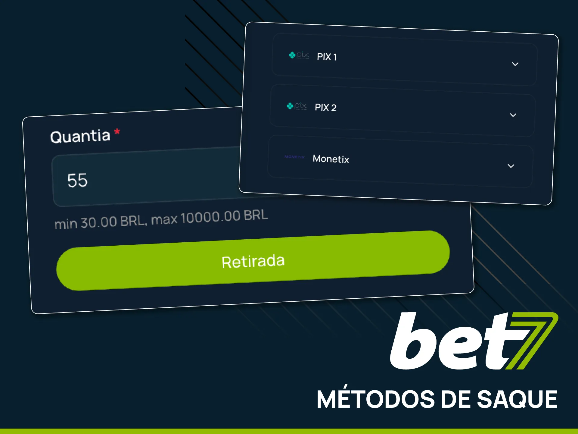 Garanta transferências protegidas ao sacar na Bet7.